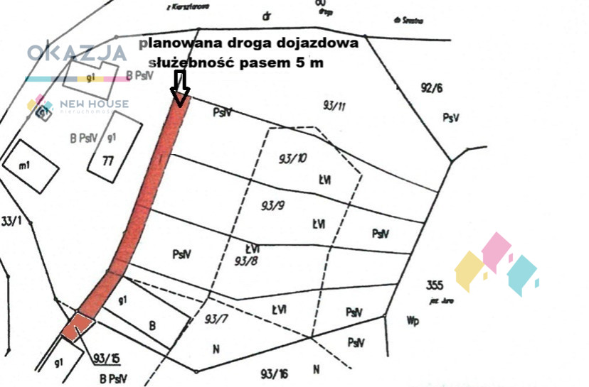 Działka Sprzedaż Kiersztanowo