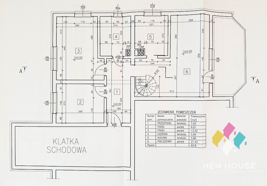 Mieszkanie Sprzedaż Słupy