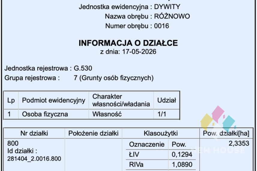 Działka Sprzedaż Różnowo