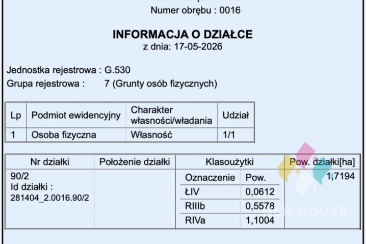 Działka Sprzedaż Różnowo