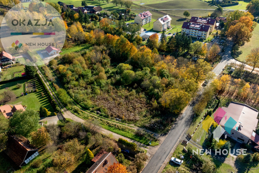Działka Sprzedaż Unieszewo