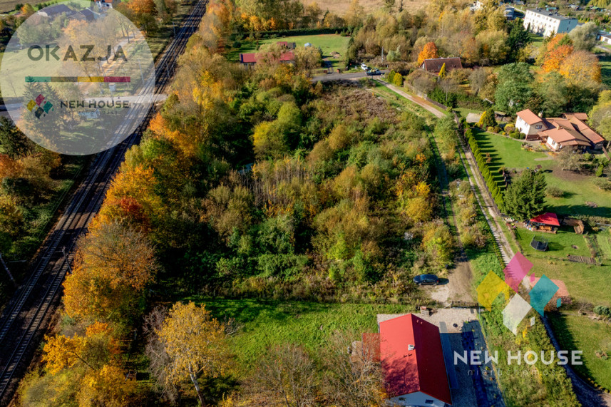 Działka Sprzedaż Unieszewo