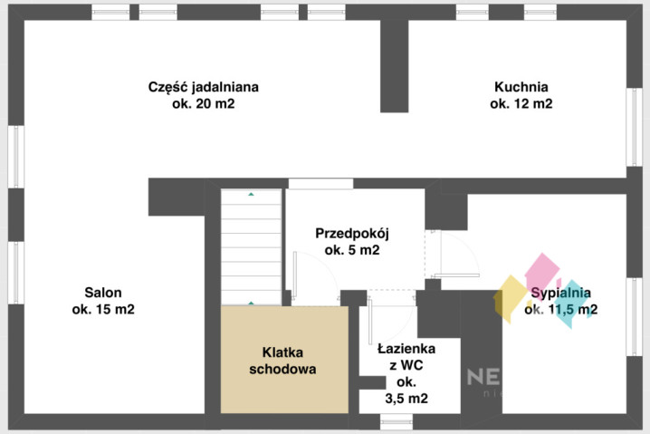 Mieszkanie Sprzedaż Olsztyn Aleja Przyjaciół