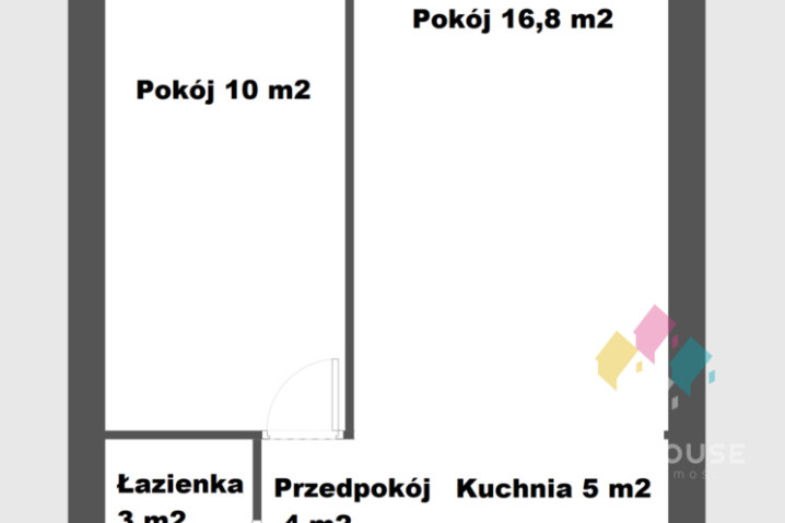 Mieszkanie Wynajem Olsztyn Kołobrzeska