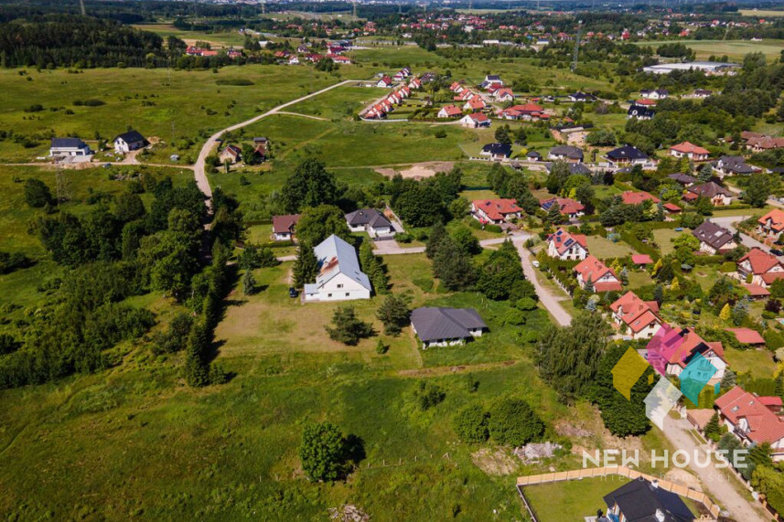 Obiekt Sprzedaż Wójtowo Klonowa