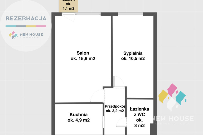 Mieszkanie Sprzedaż Olsztyn Zatorze Jagiellońska