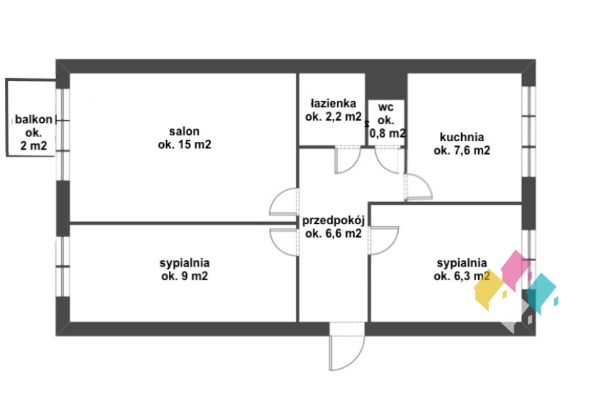 Mieszkanie Sprzedaż Olsztyn Pojezierze Dworcowa