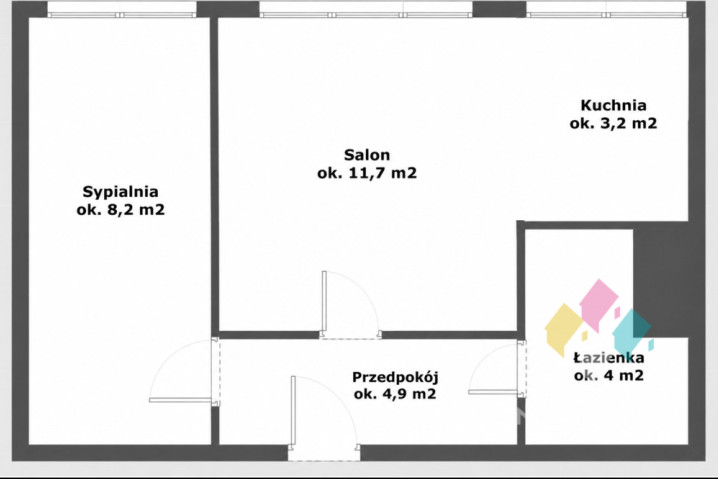 Mieszkanie Sprzedaż Olsztyn Dworcowa